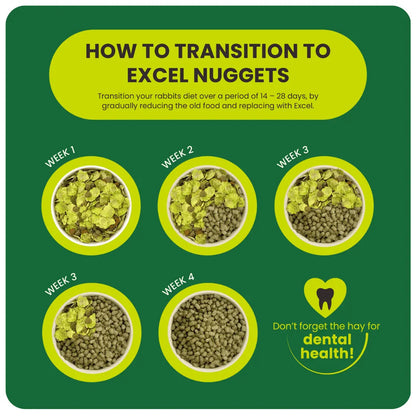 Burgess Excel Nature’s Blend Adult Rabbit Nuggets with Hedgerow Herbs